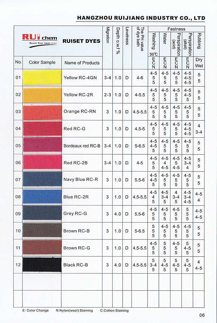 Acid dyes-3_副本2.jpg